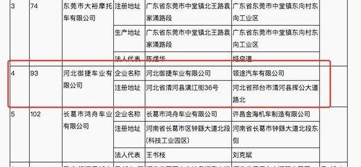 御捷更名背后的战略转型 舍弃低速车市场，迈向道路机动车辆生产新阶段