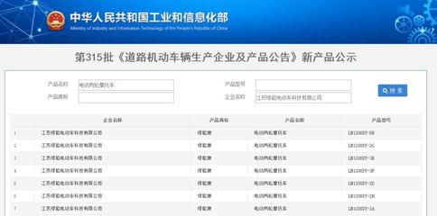 工信部第315批车辆准入发布，绿能电动车正式获准生产